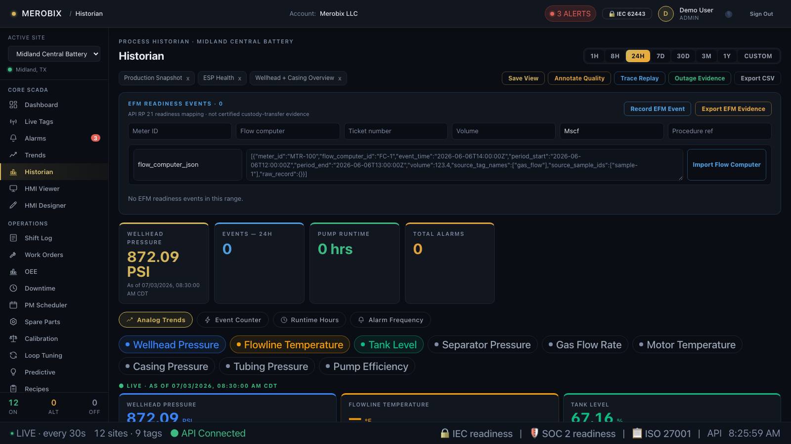 Merobix historian trend viewer querying tag history across a custom date range